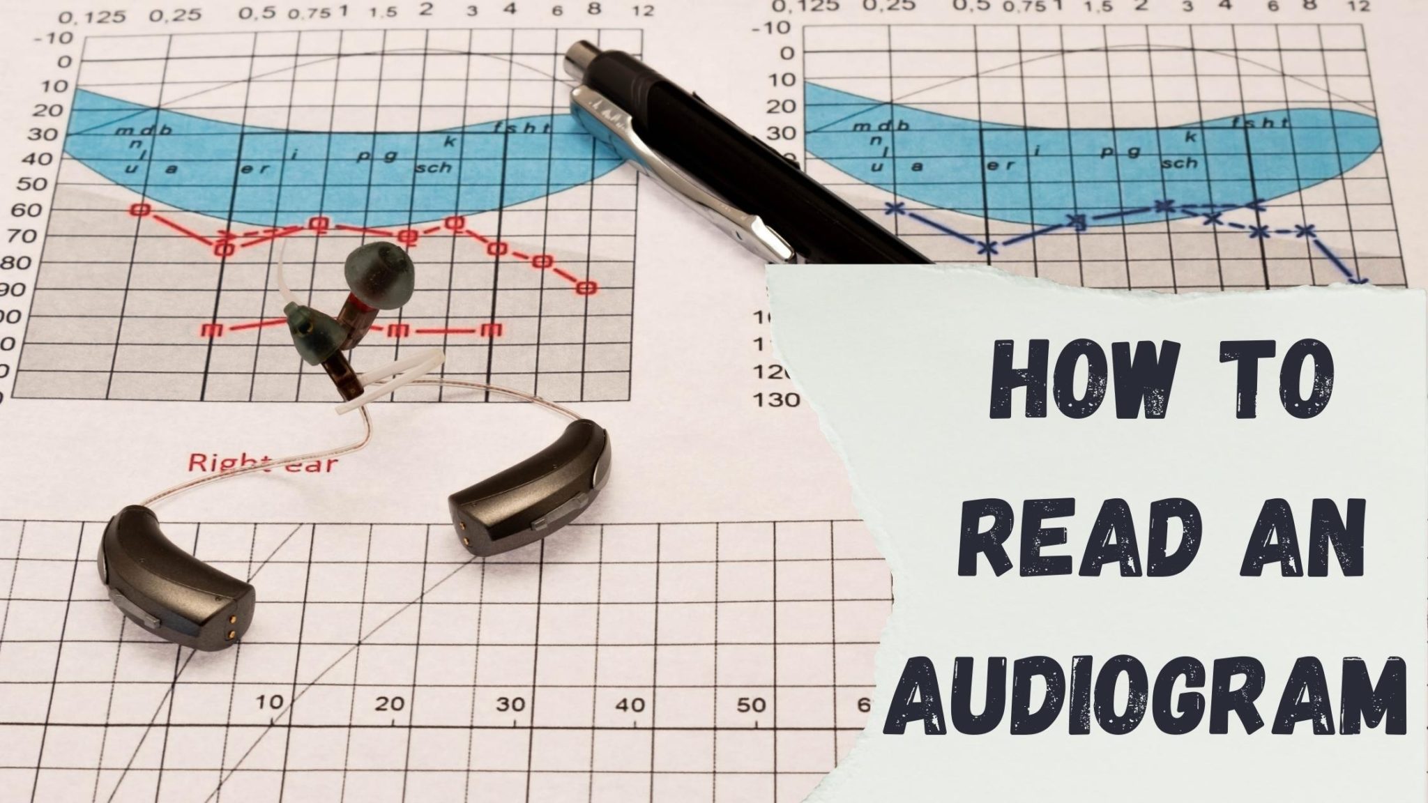 How To Read An Audiogram Hearclear Hearing